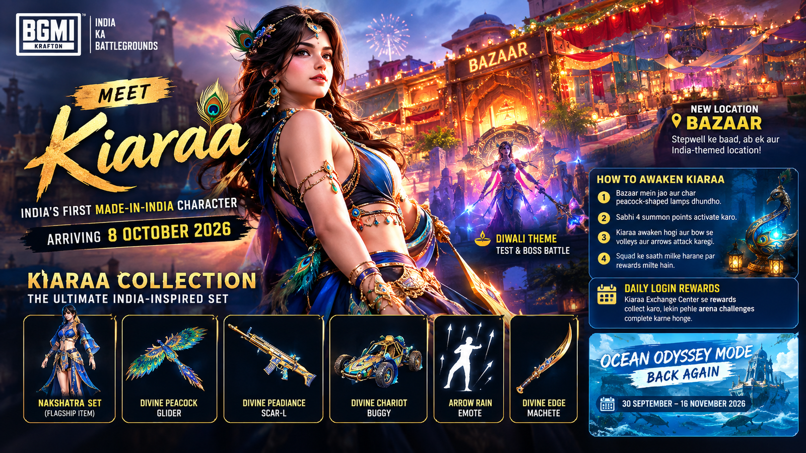 BGMI Mein Aaya Pehla Made-in-India Character Kiaraa: Full Details, Rewards aur Bazaar POI